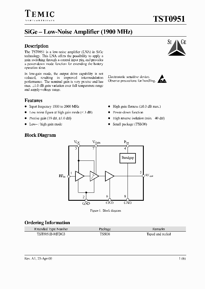 TST0951_1006417.PDF Datasheet