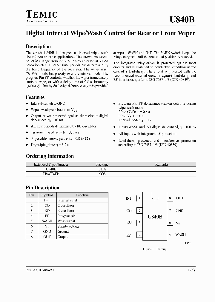 U840B_1006675.PDF Datasheet