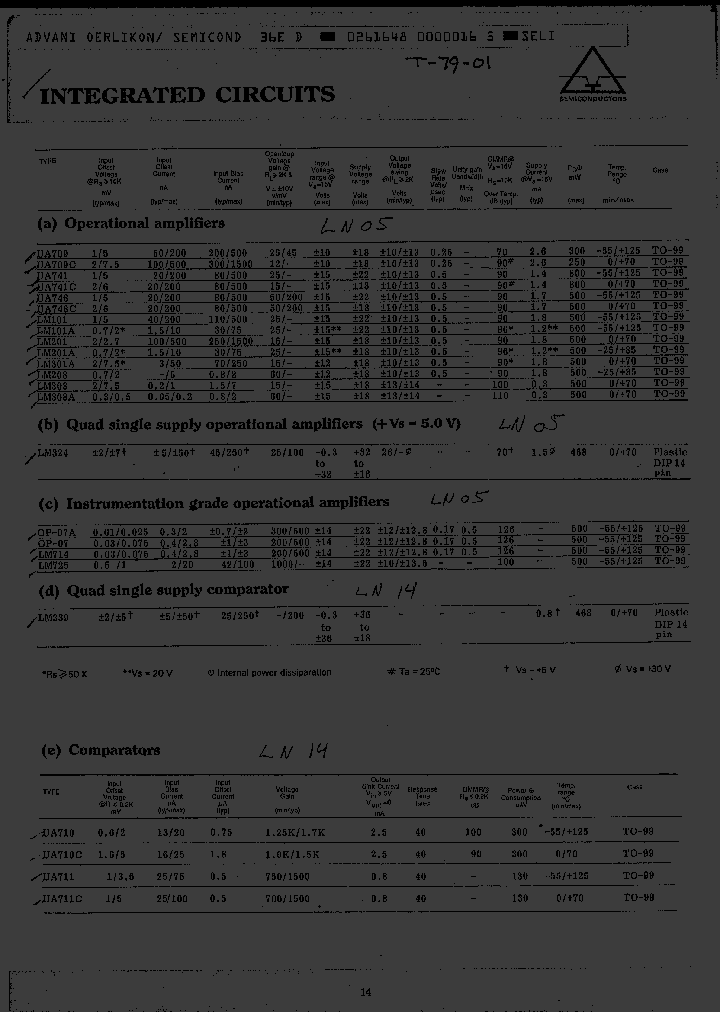 UA709C_1006683.PDF Datasheet