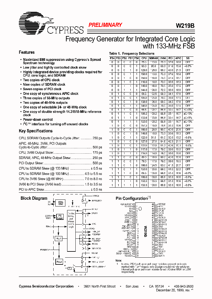 W219B_1007247.PDF Datasheet