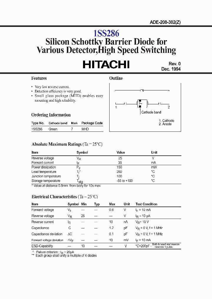 1SS286_964181.PDF Datasheet