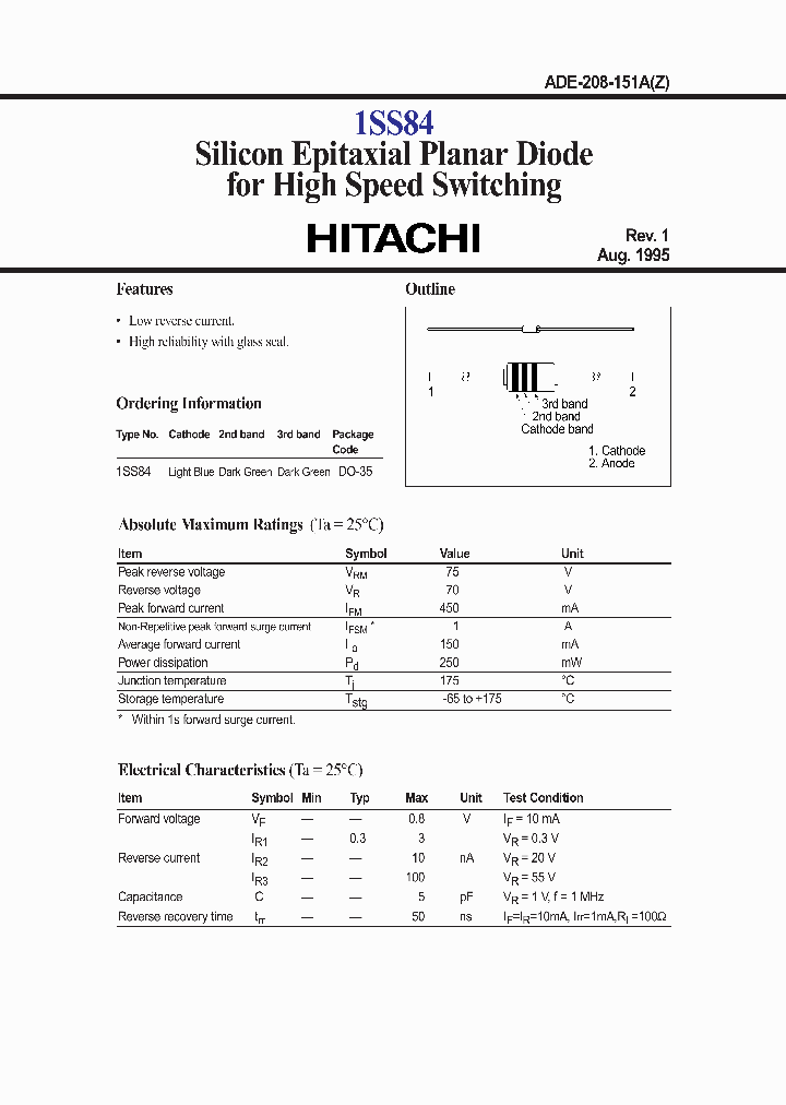 1SS84_964185.PDF Datasheet