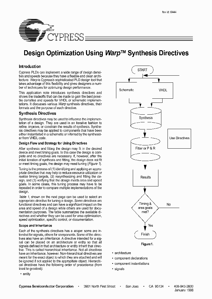WARPDIR_1007633.PDF Datasheet