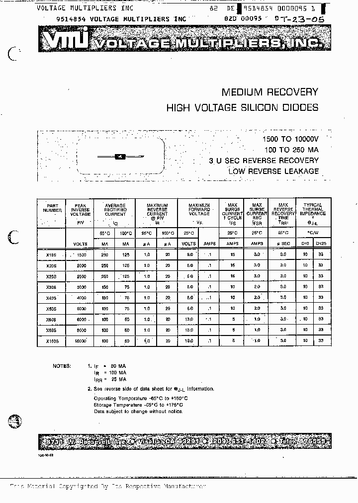 X20S_1007755.PDF Datasheet