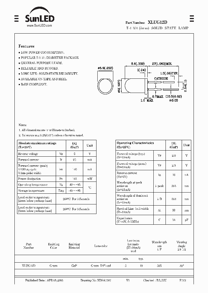 XLUG12D_1007832.PDF Datasheet
