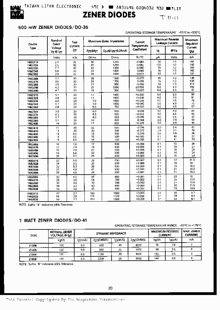 Z180B_1008001.PDF Datasheet