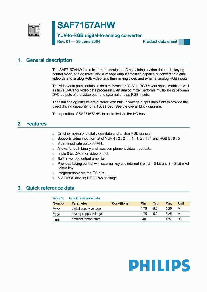 SAF7167AHW_4924664.PDF Datasheet