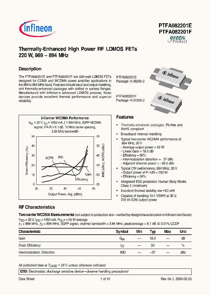PTFA082201E09_4928513.PDF Datasheet