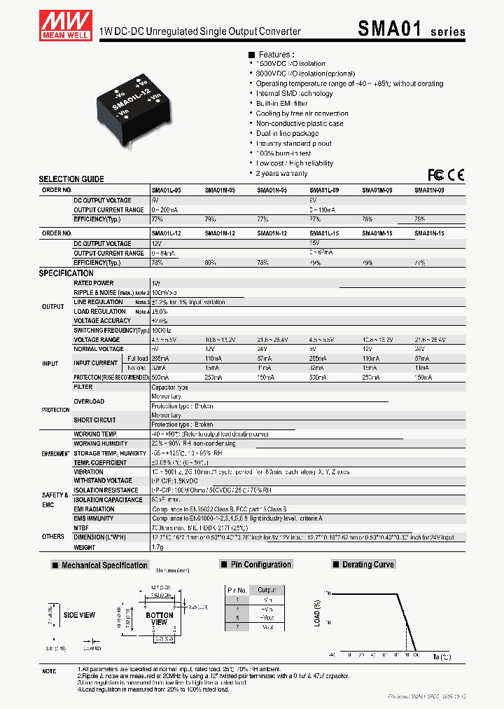 SMA01N-05_4928644.PDF Datasheet