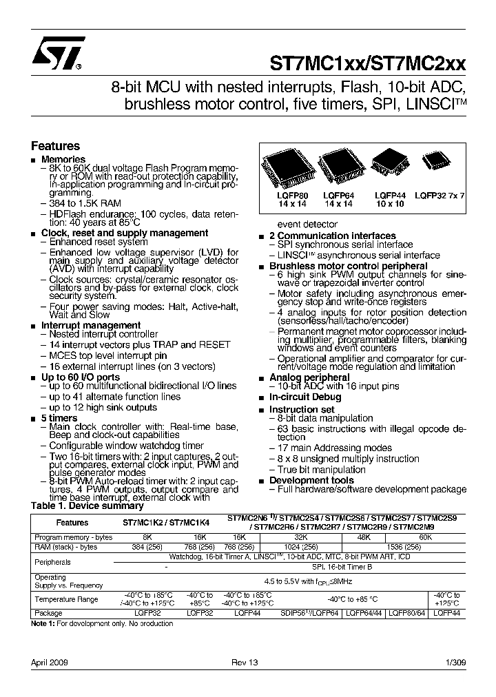ST7FMC1N2B3_4928743.PDF Datasheet