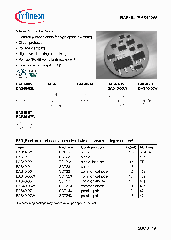 BAS140W_4929516.PDF Datasheet