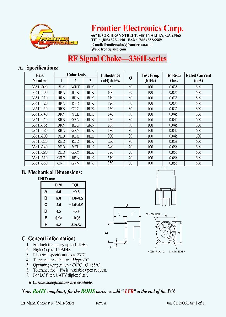 3361I-200_4929887.PDF Datasheet