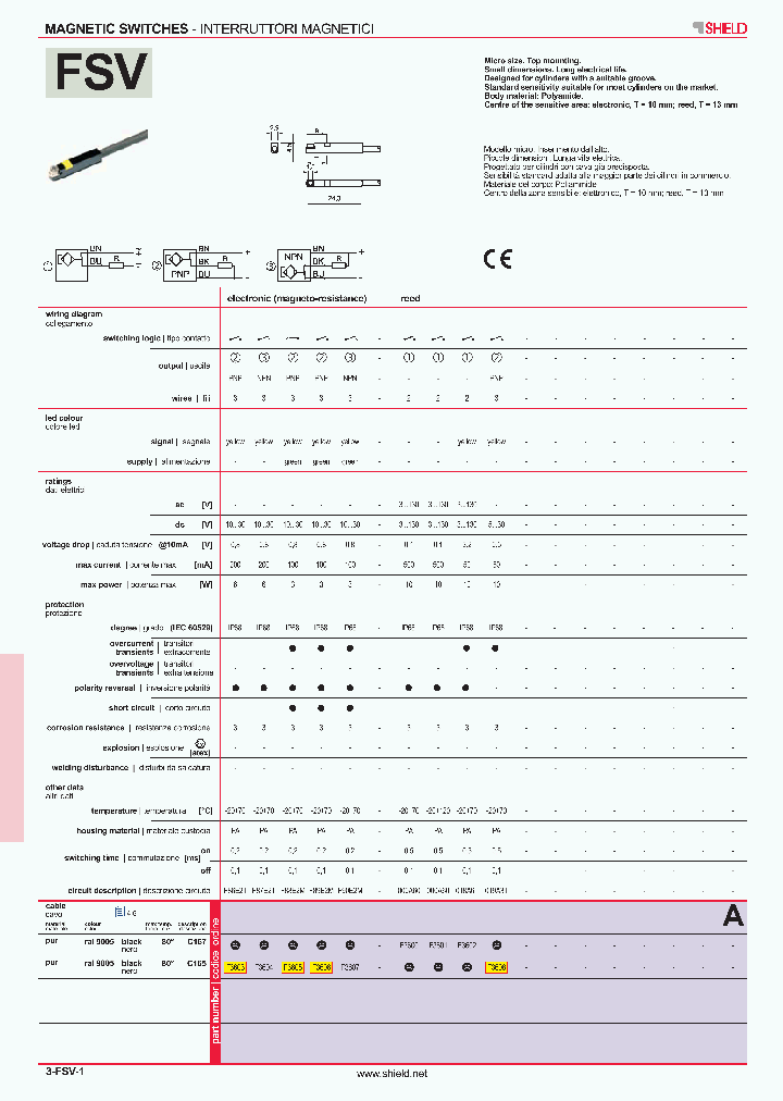 FSV_4930996.PDF Datasheet