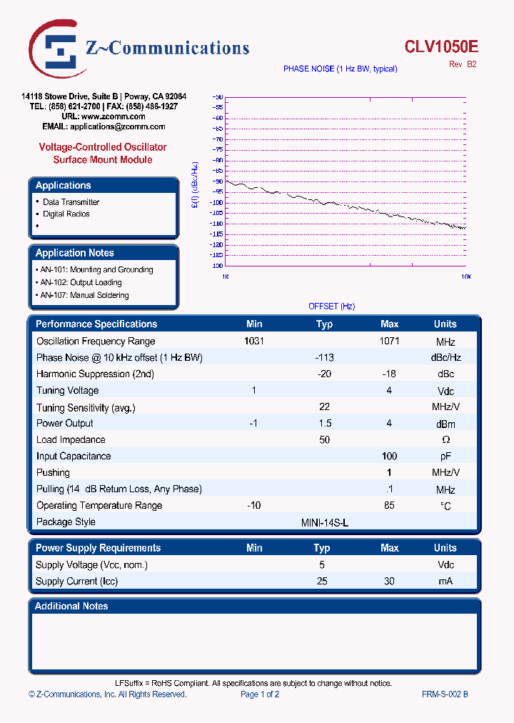 CLV1050E_4931893.PDF Datasheet