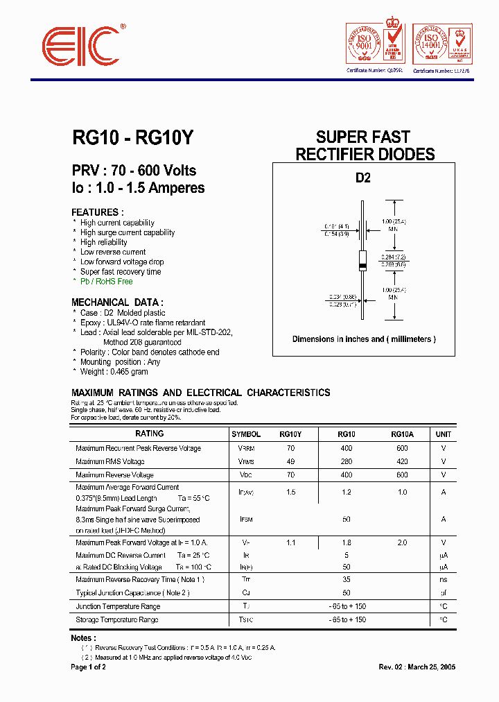 RG1005_4933788.PDF Datasheet