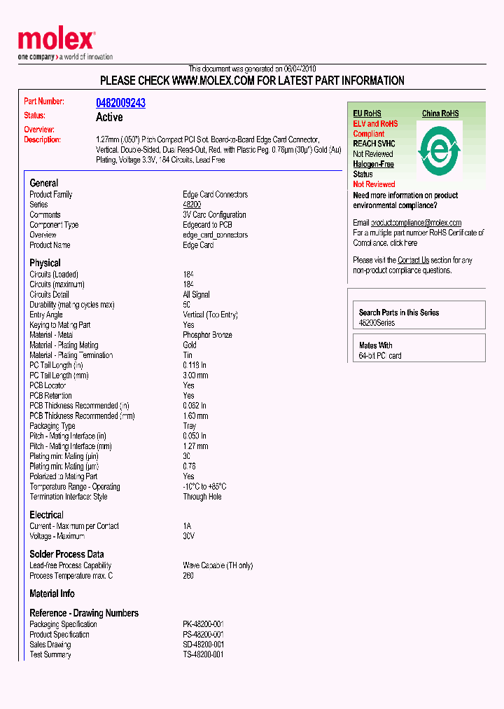 0482009243_4934144.PDF Datasheet