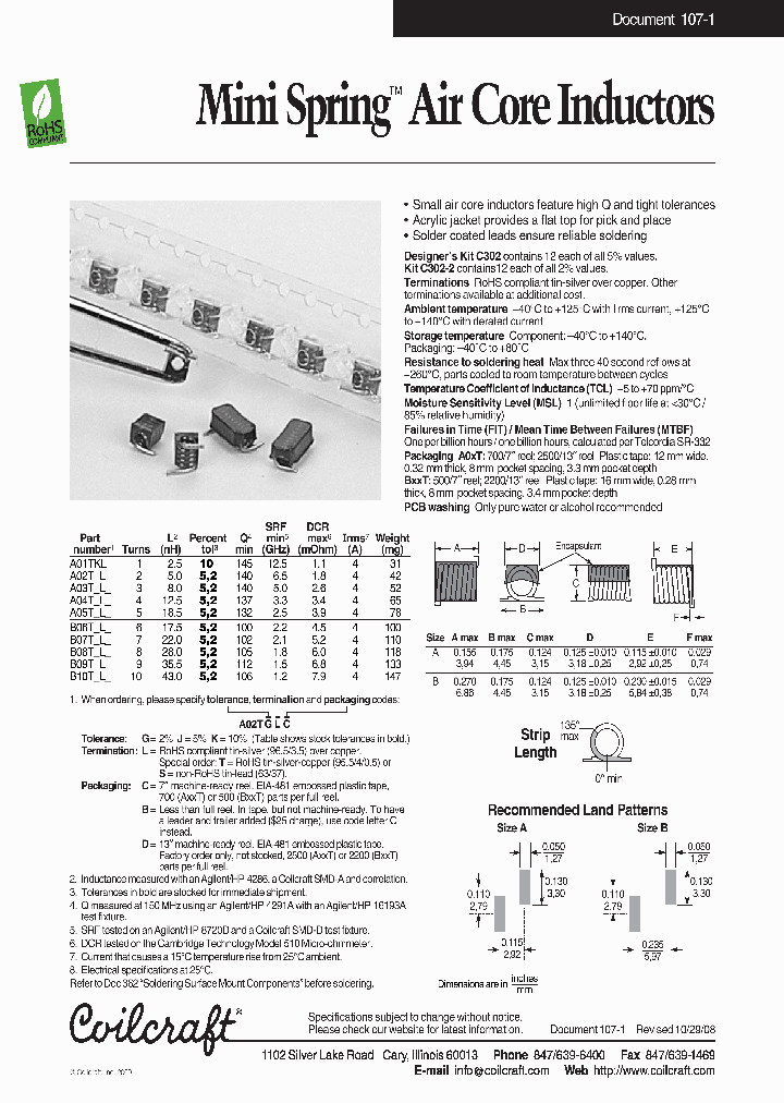 A01TKL_4936654.PDF Datasheet