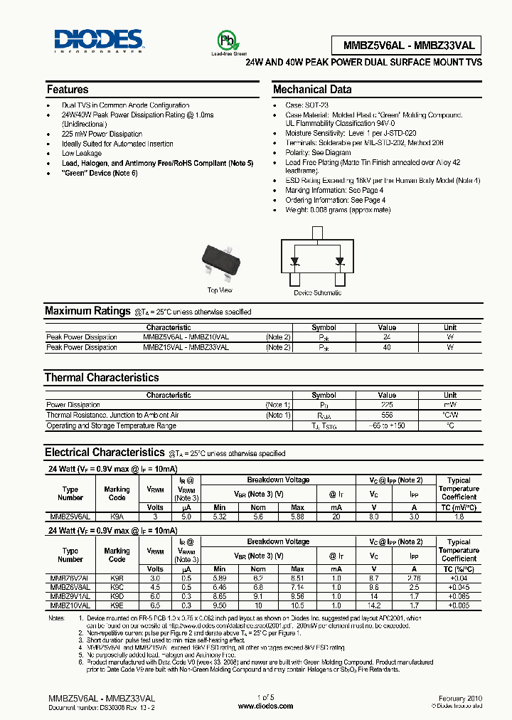 MMBZ15VAL_4937330.PDF Datasheet