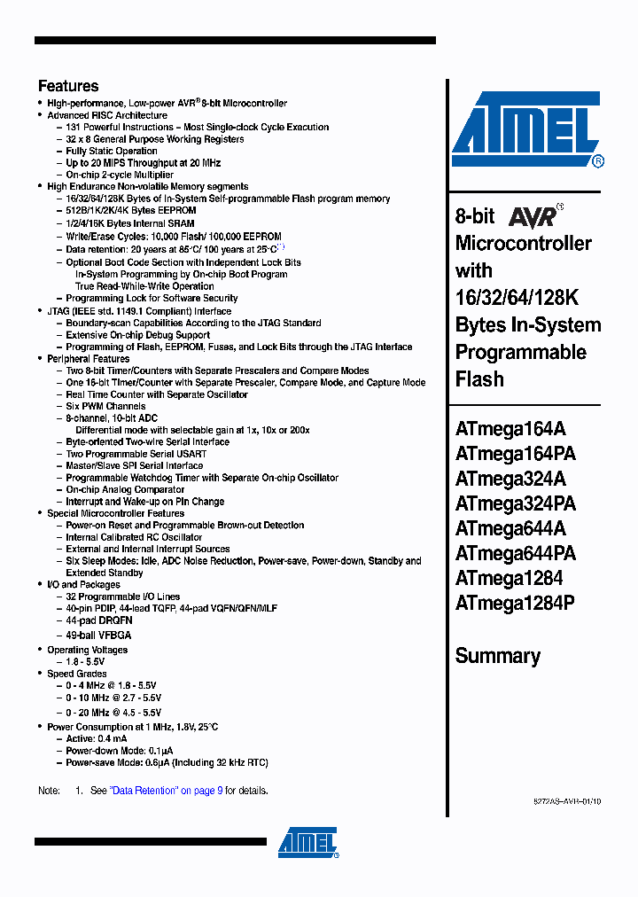ATMEGA644A_4937588.PDF Datasheet