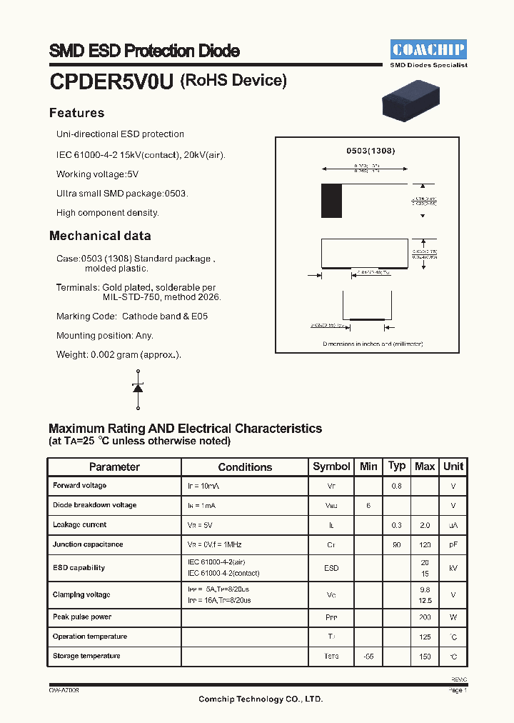 CPDER5V0U_4939797.PDF Datasheet