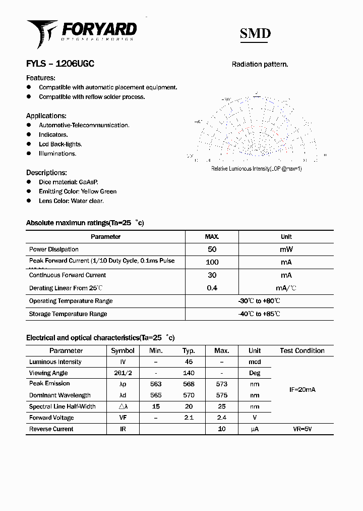 FYLS-1206UGC_4941077.PDF Datasheet