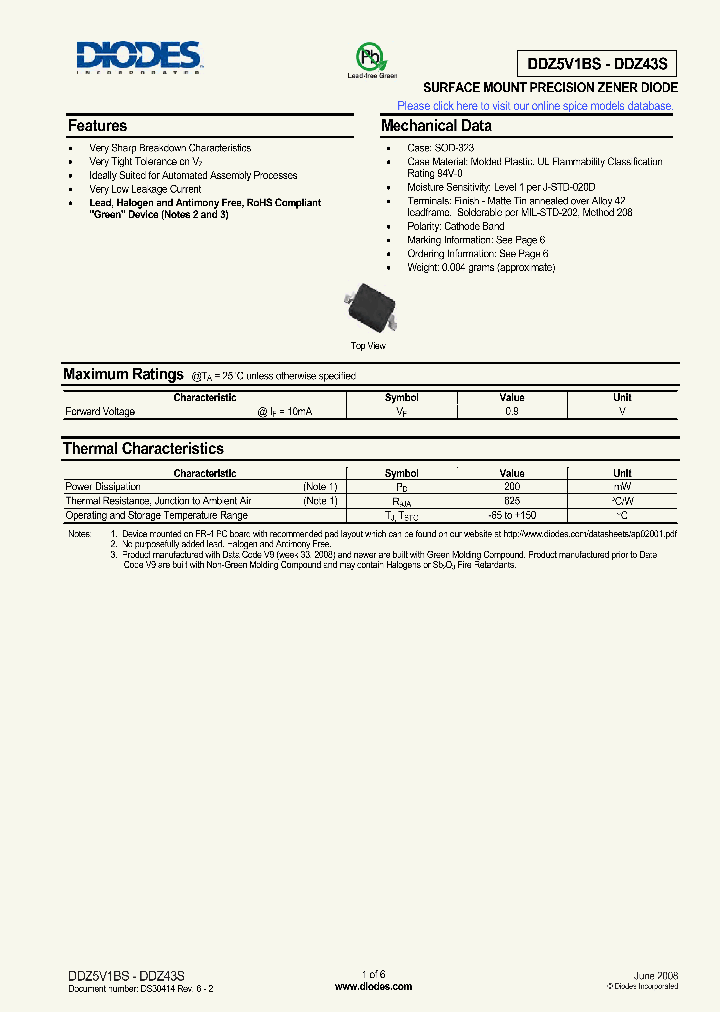 DDZ5V1BS08_4941571.PDF Datasheet
