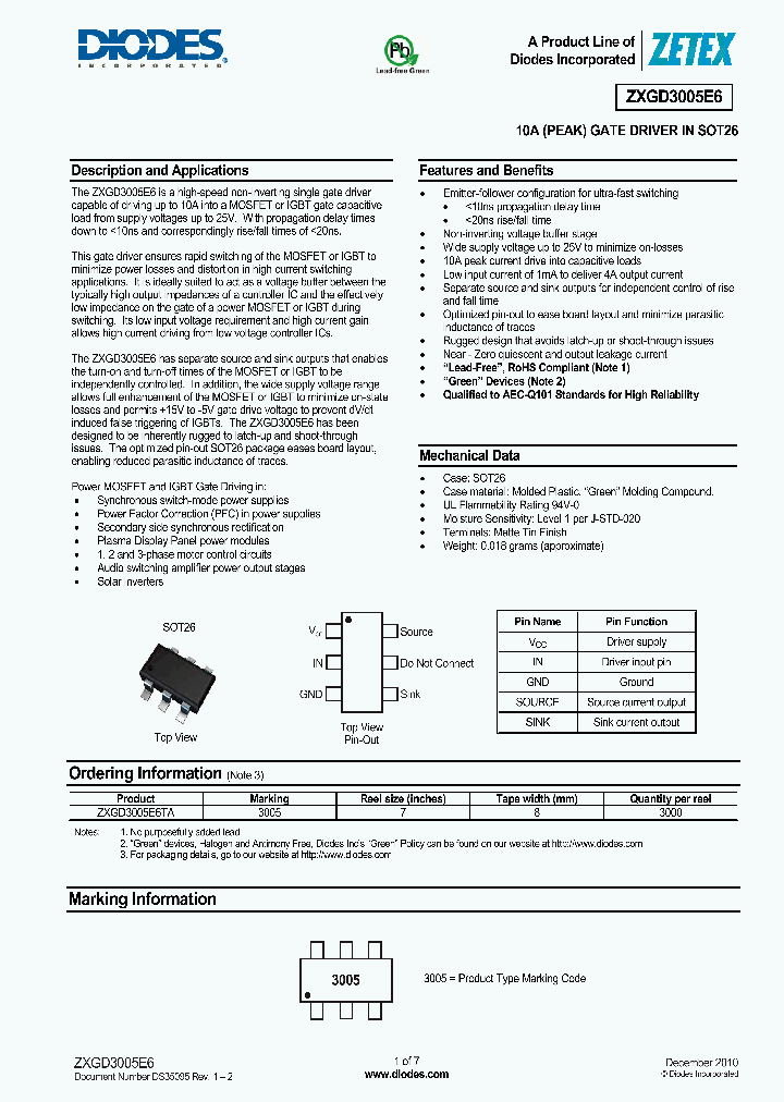 ZXGD3005E6_4941780.PDF Datasheet