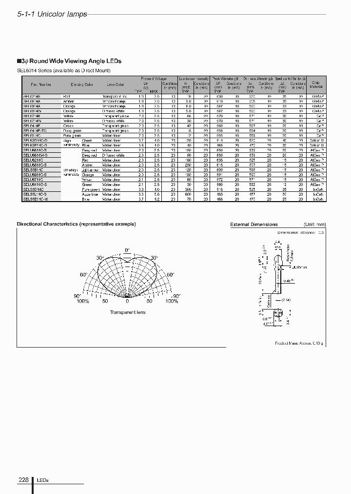 SEL6914A_4941788.PDF Datasheet