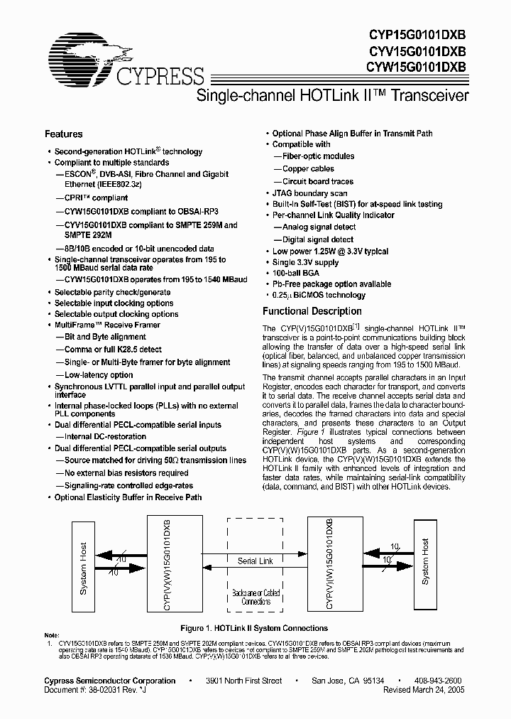 CYP15G0101DXB_4943934.PDF Datasheet