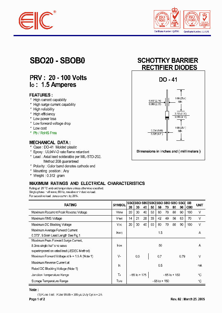 SBO40_4944563.PDF Datasheet