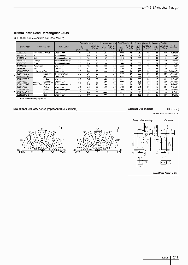 SEL5420E_4946217.PDF Datasheet