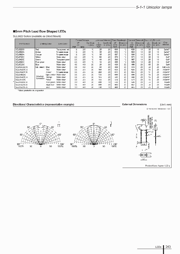 SEL5423E_4946219.PDF Datasheet