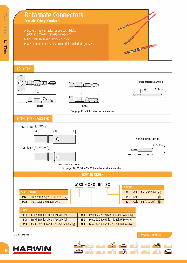 M80-2830001_4946770.PDF Datasheet