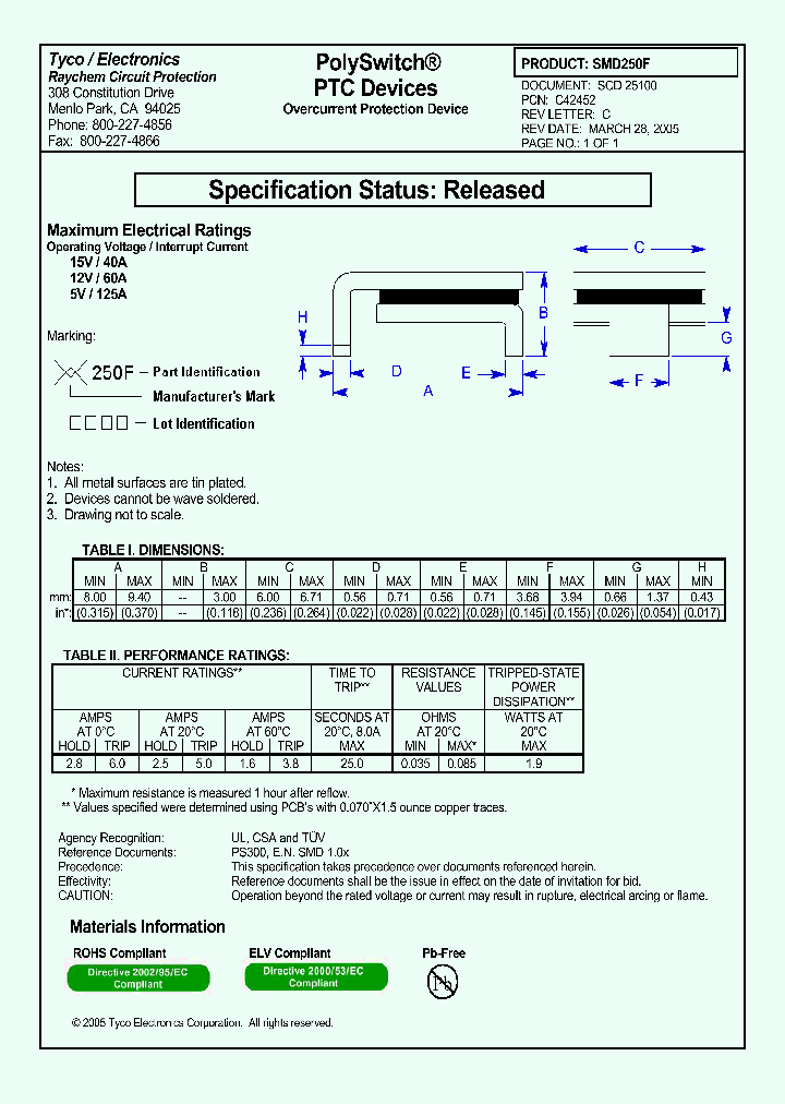 SMD250F_4947240.PDF Datasheet