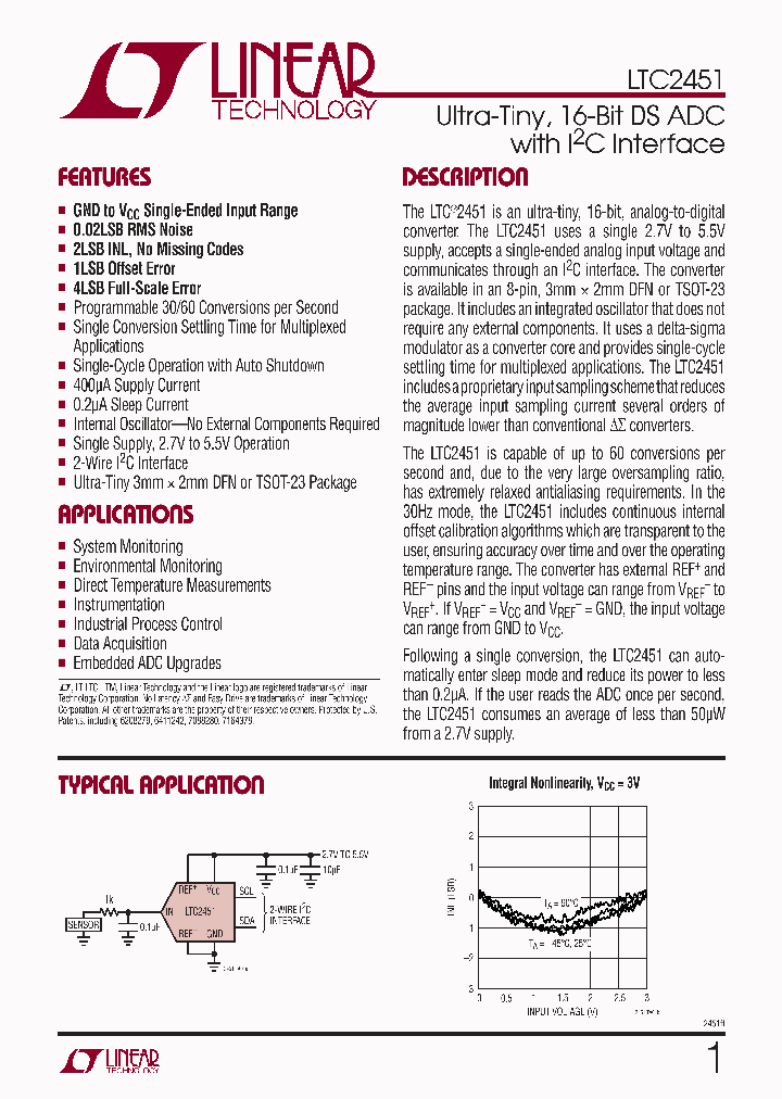 LTC2451ITS8-TRPBF_4948524.PDF Datasheet