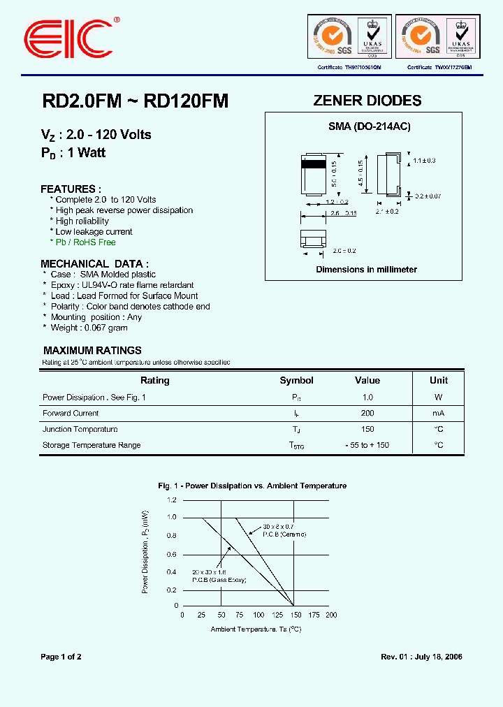 RD51FM_4950372.PDF Datasheet