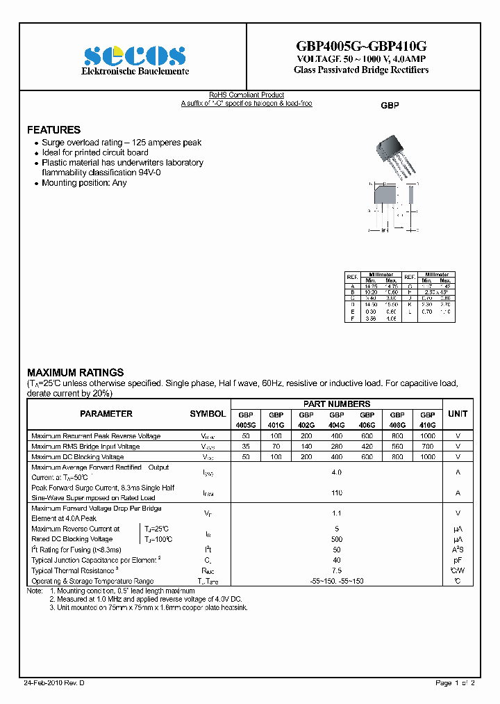 GBP410G_4950896.PDF Datasheet