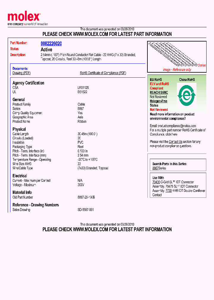 8867-20-100B_4952861.PDF Datasheet