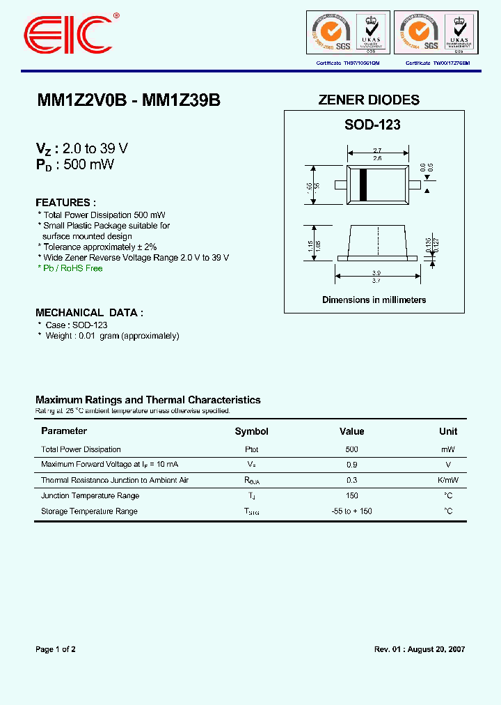 MM1Z2V0B_4954631.PDF Datasheet