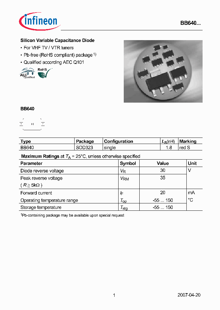 BB64007_4954924.PDF Datasheet