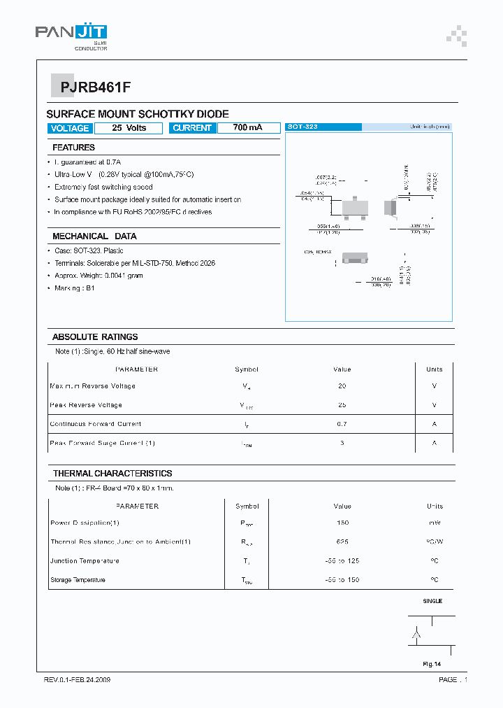 PJRB461F09_4955211.PDF Datasheet