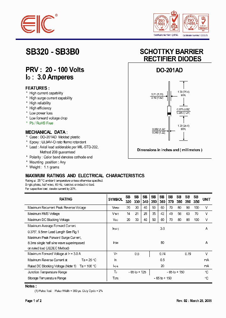 SB380_4957744.PDF Datasheet