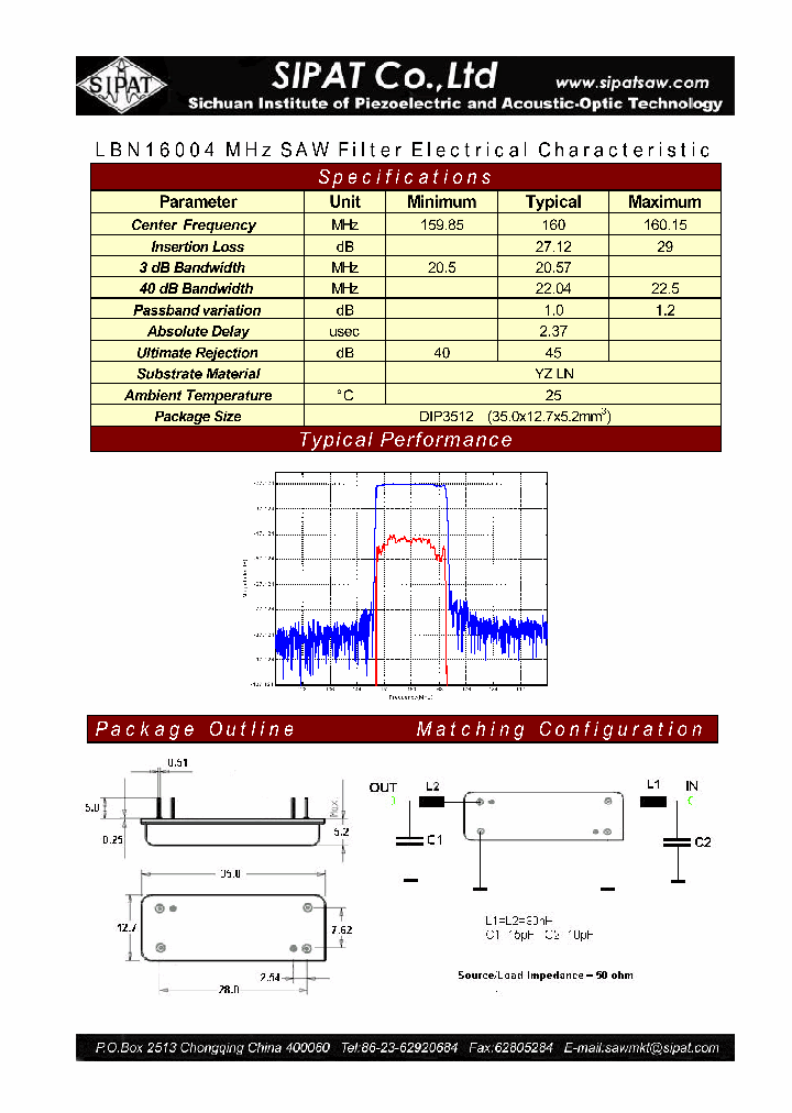 LBN16004_4958974.PDF Datasheet