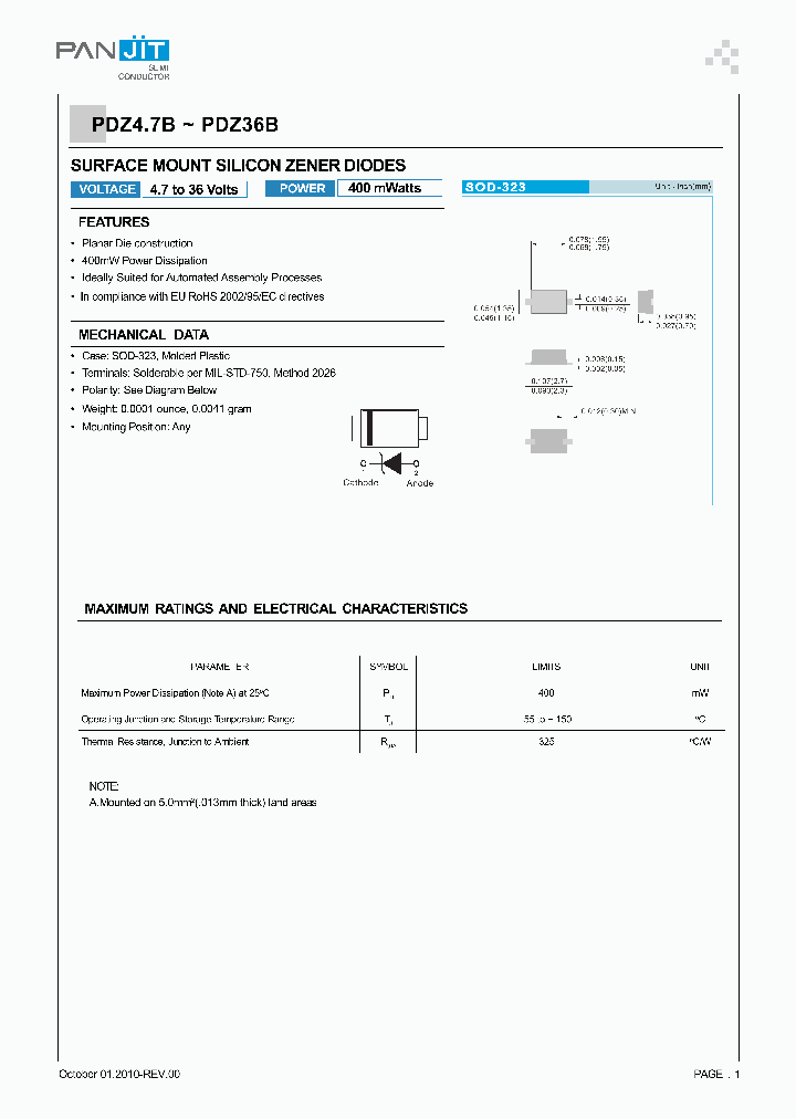 PDZ47B_4959116.PDF Datasheet