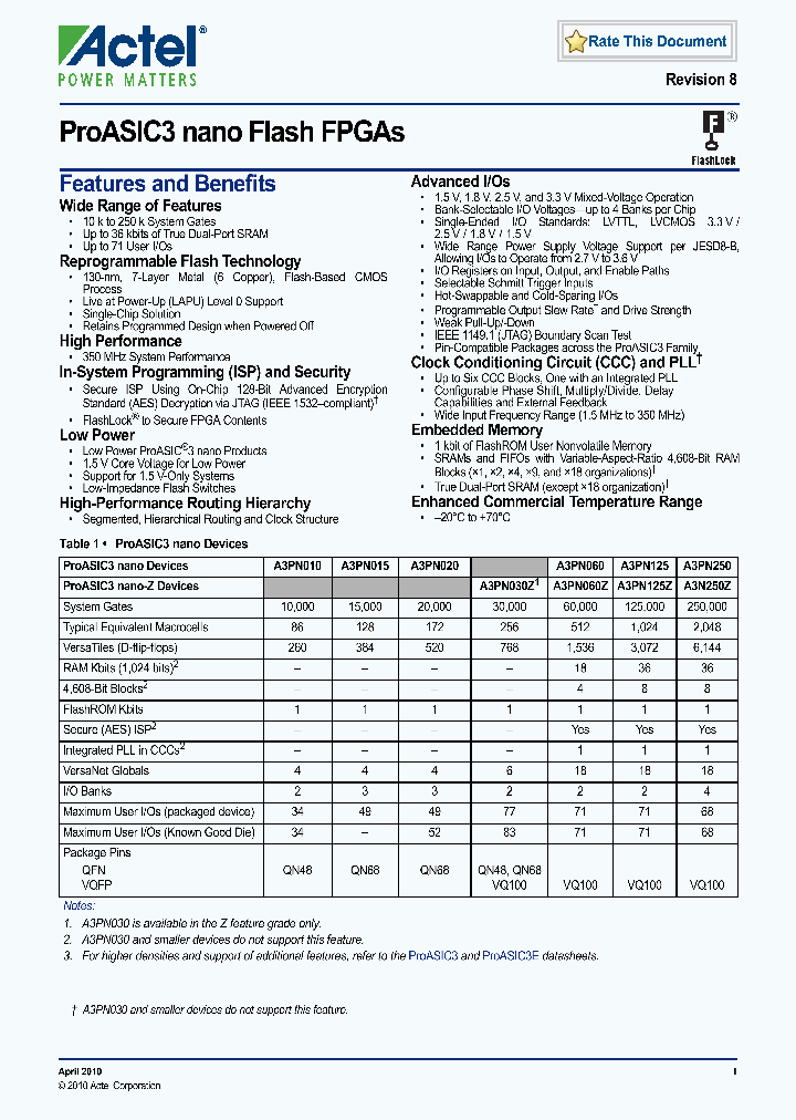 A3PN060_4959935.PDF Datasheet