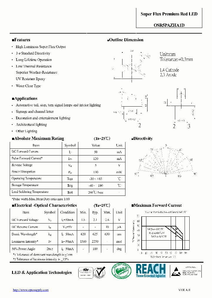 OSR5PAZHA1D_4960675.PDF Datasheet