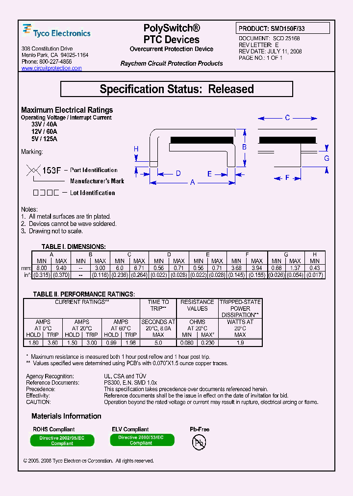 SMD150F_4961466.PDF Datasheet