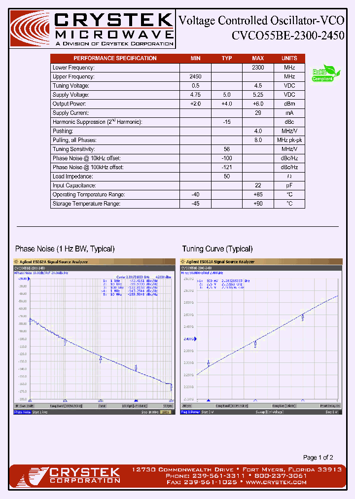 CVCO55BE-2300-2450_4962540.PDF Datasheet