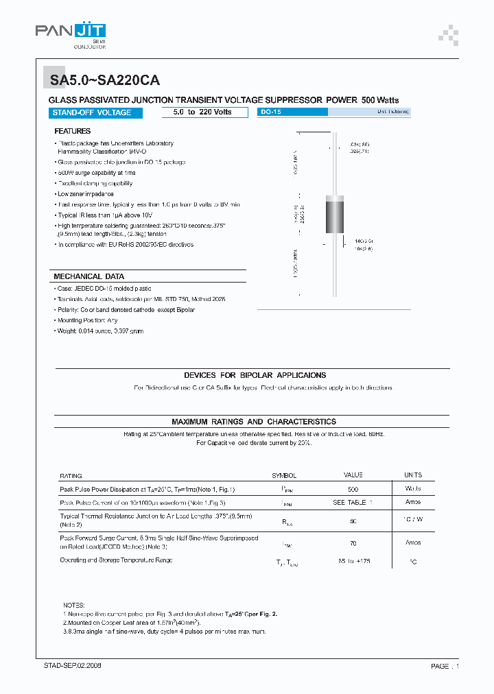 SA50_4962569.PDF Datasheet