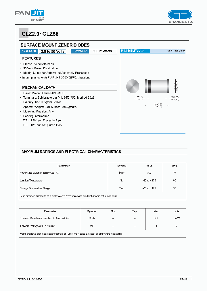 GLZ91A_4962950.PDF Datasheet